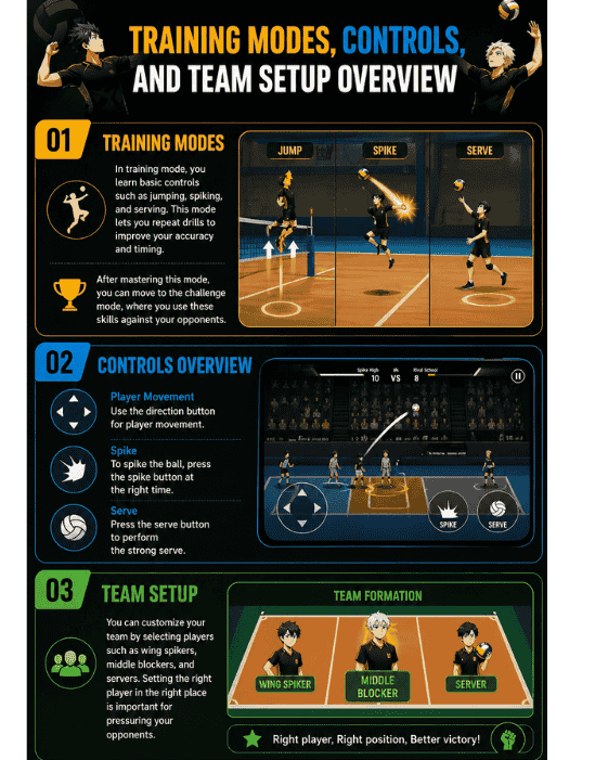 spike gaming hub