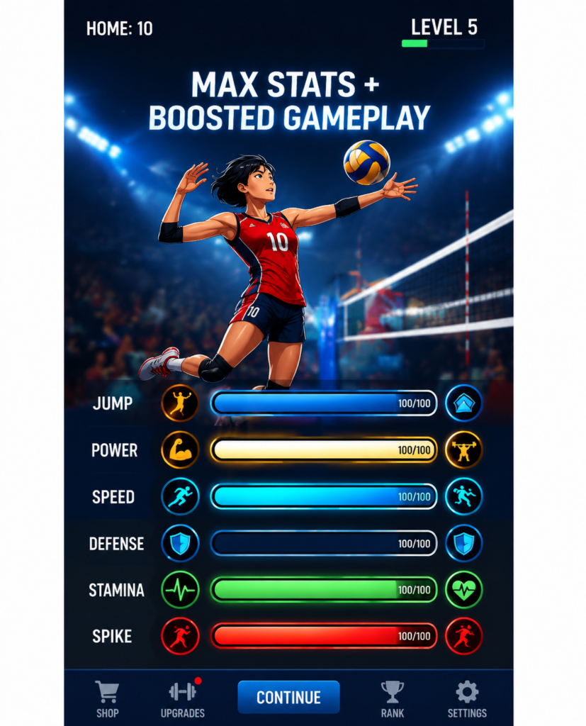max boosted