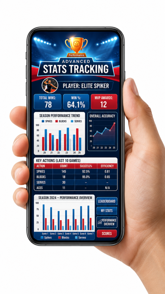 Advanced Stats Tracking