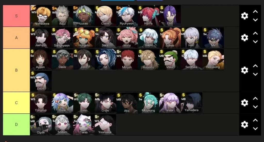 The Spike Mod APK Character Tier List